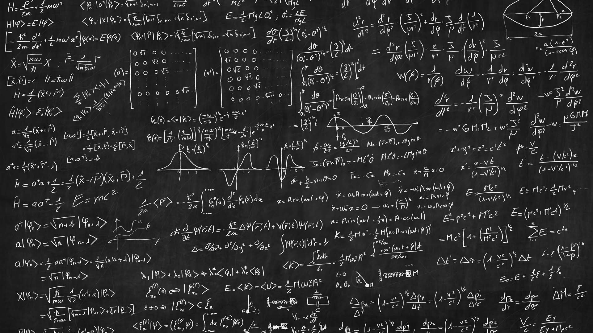 Examples of Differential Equations